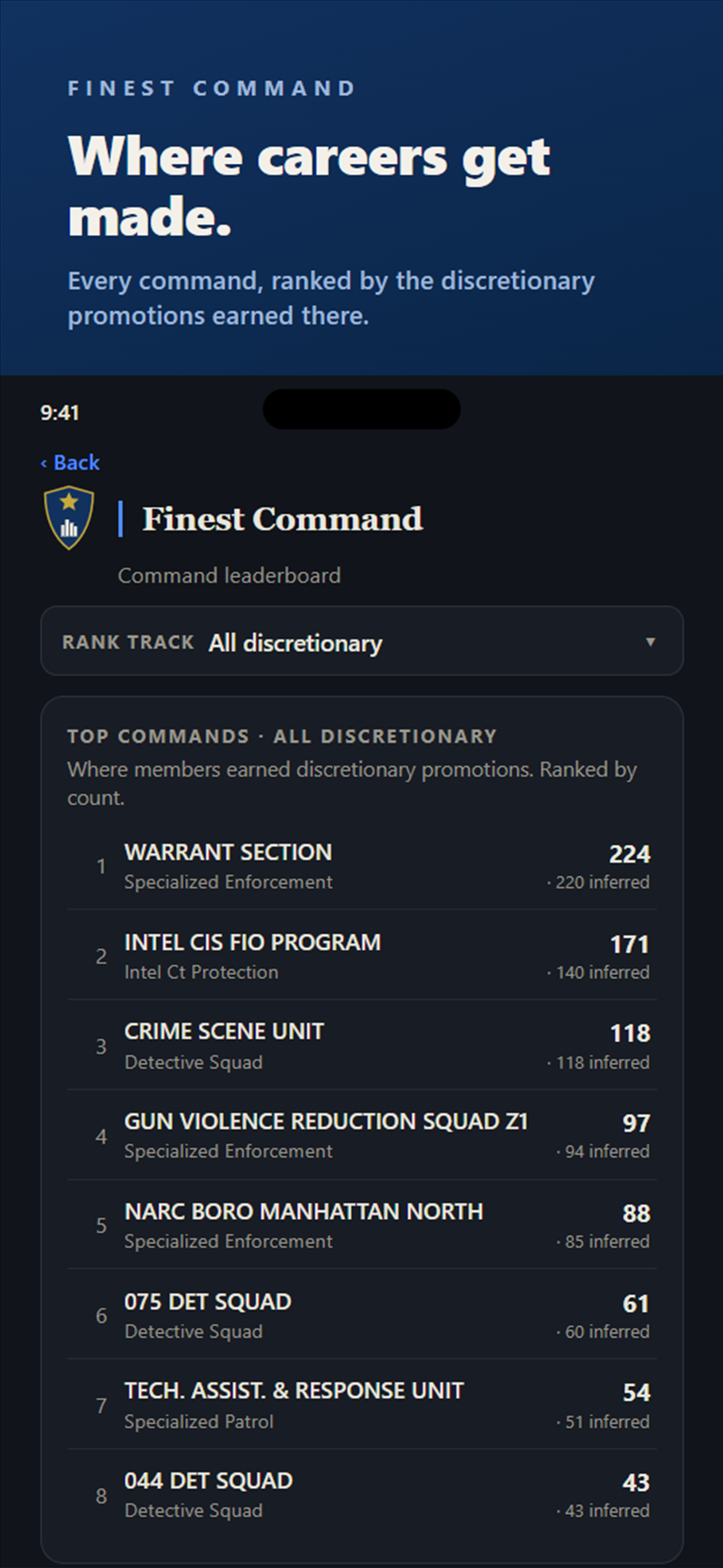 Finest Command screenshot 4