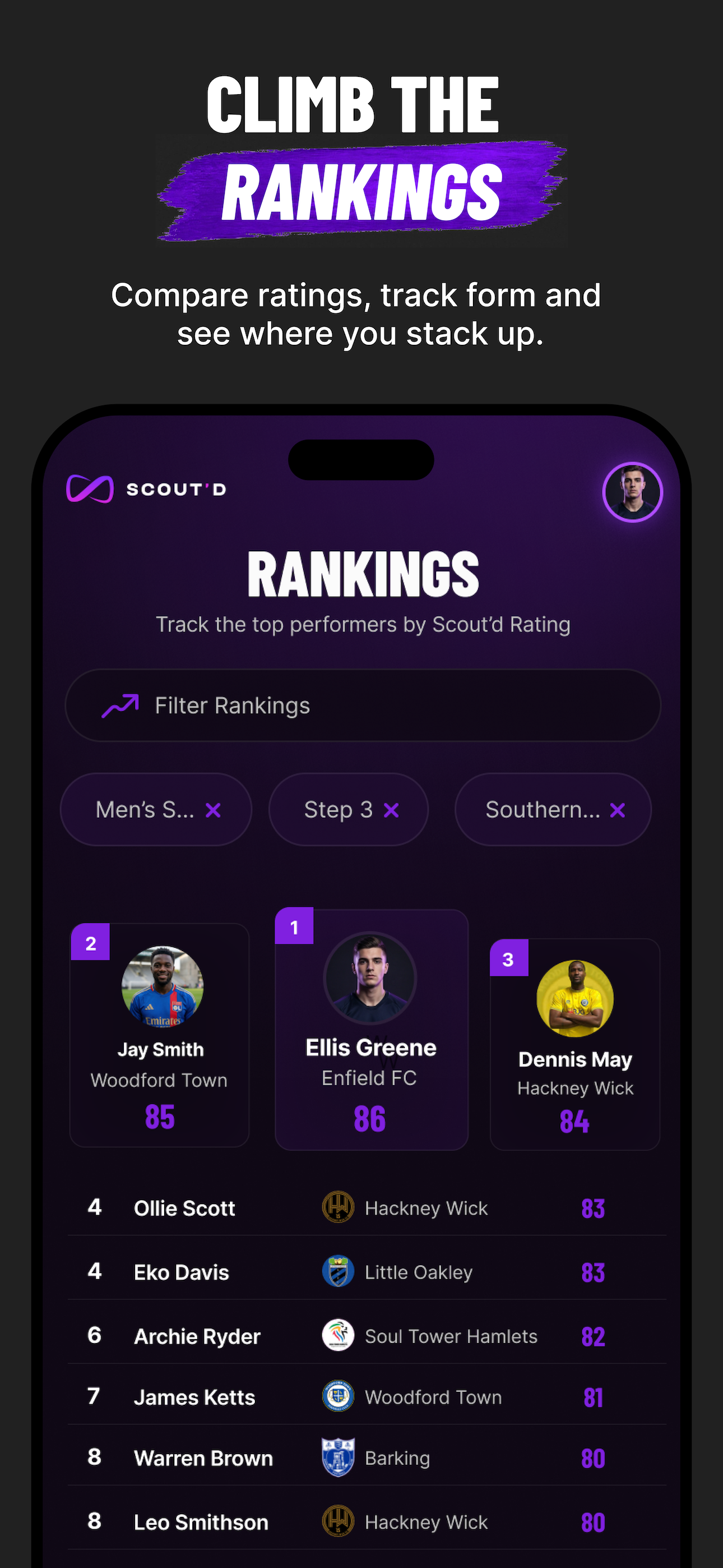 Scout’d: Your Football Journey screenshot 5