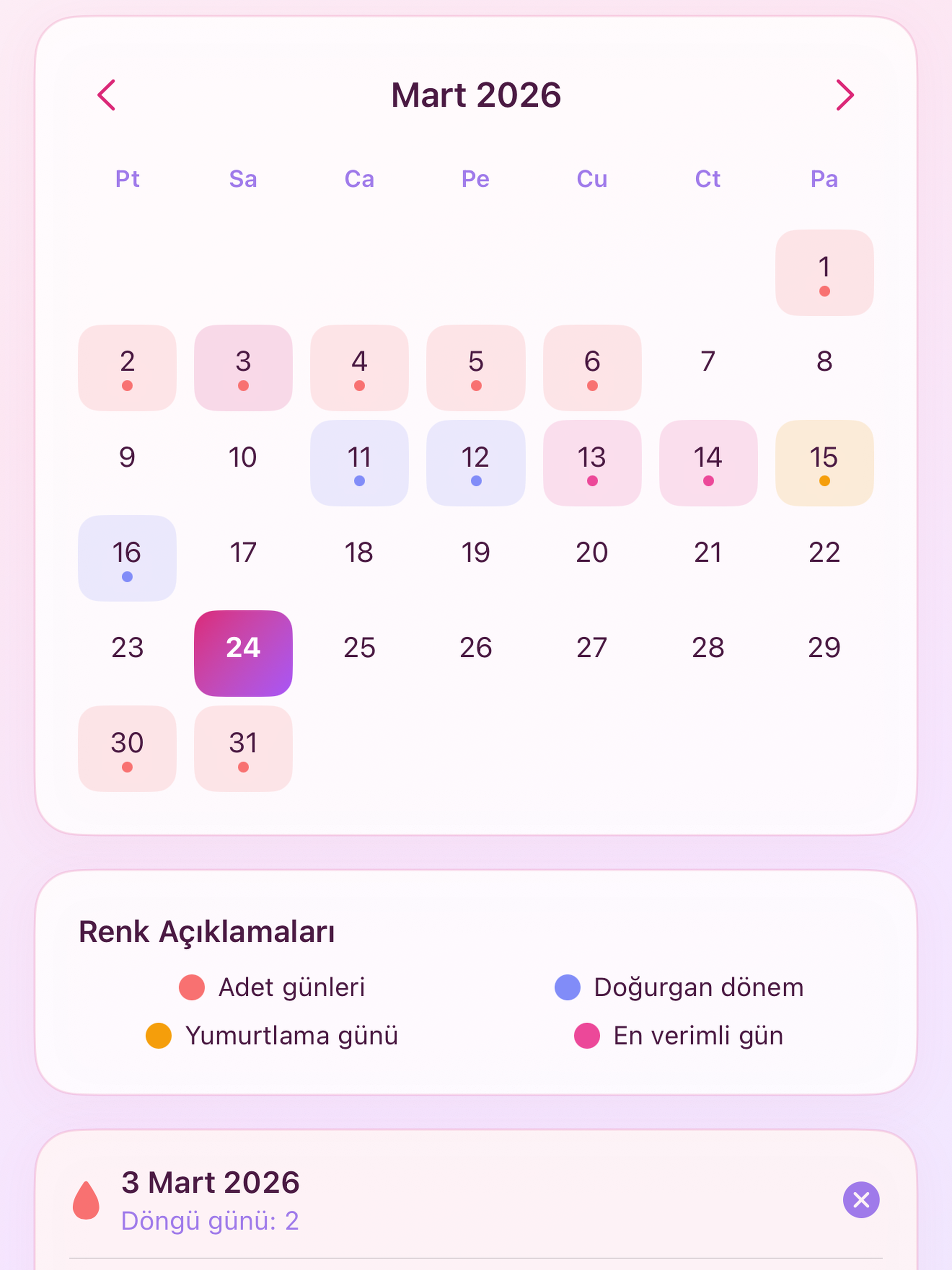 Çiçek: Adet Takibi