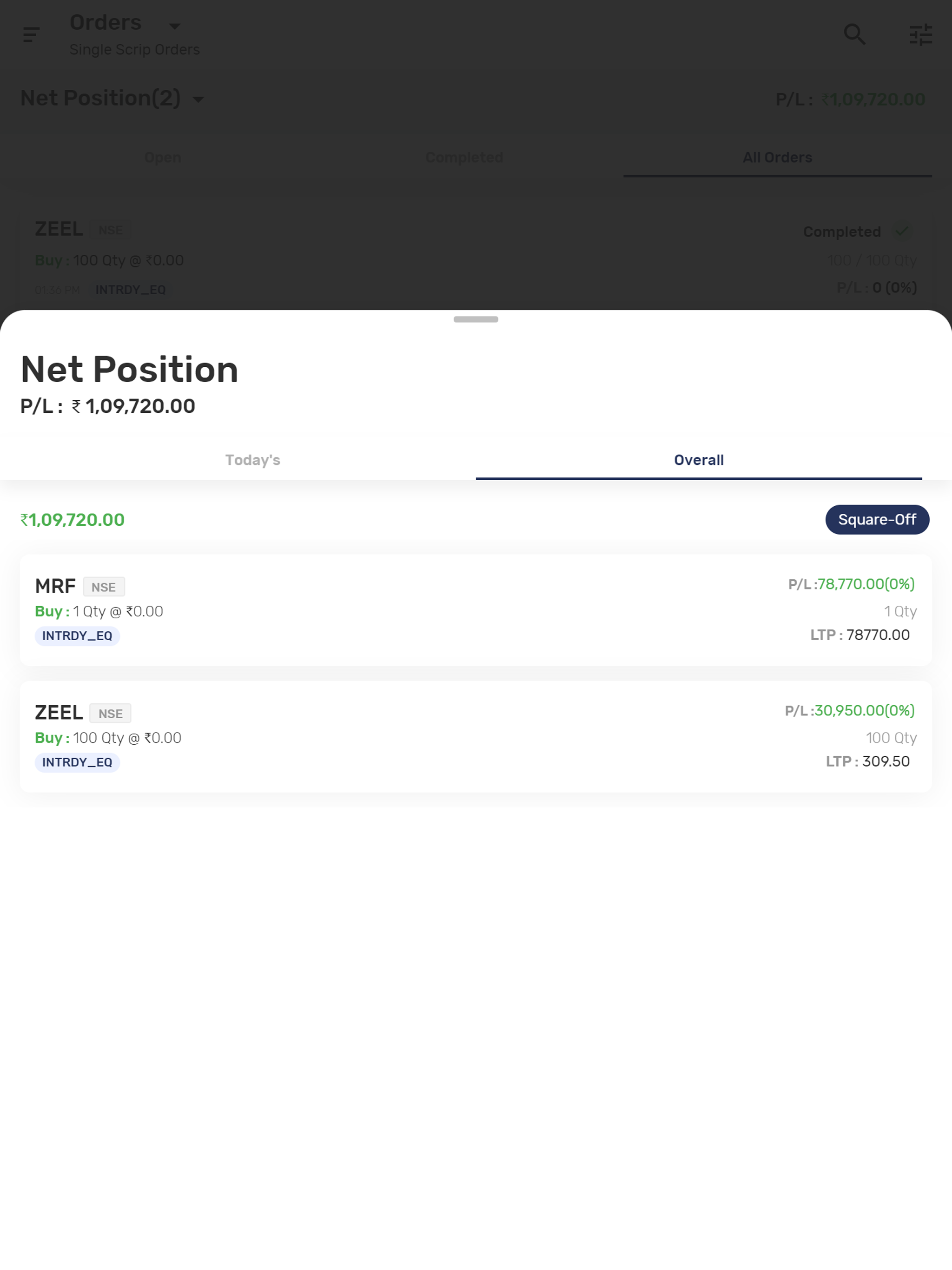 ALLWIN SECURITIES LIMITED