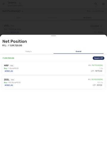ALLWIN SECURITIES LIMITED iPad screenshot