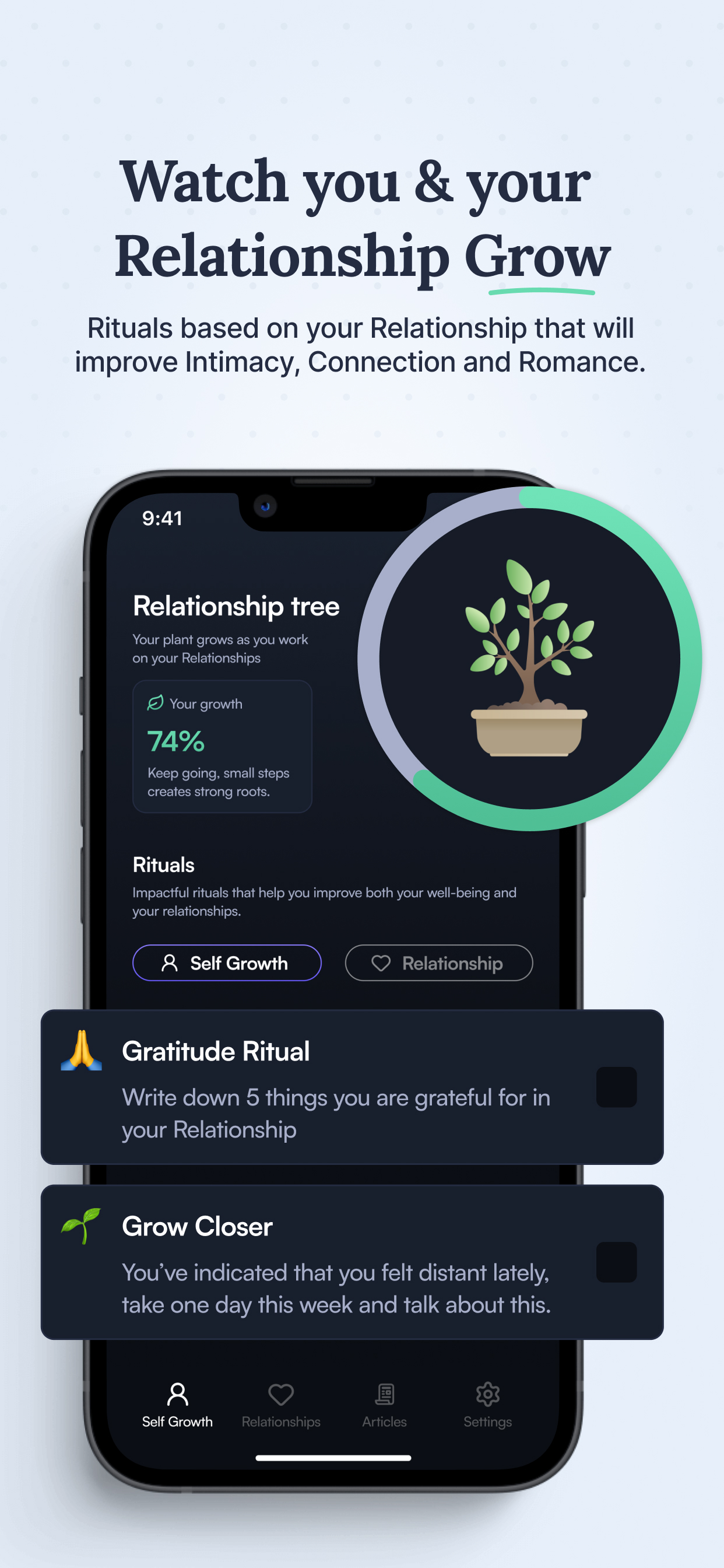 Relationship Analyzer AI