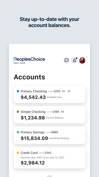 Screenshot #3 pour PeoplesChoice