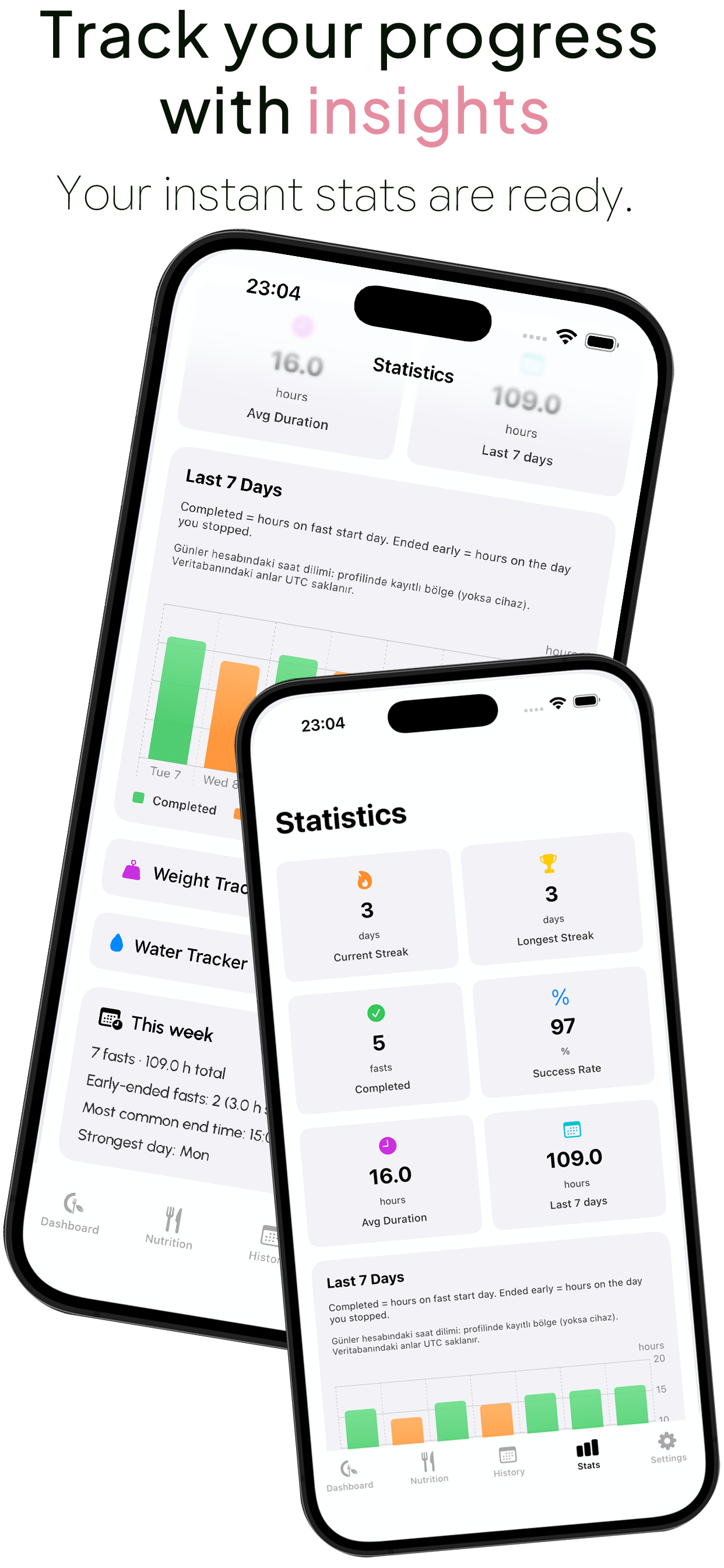 Nutri AI: Fasting Tracker