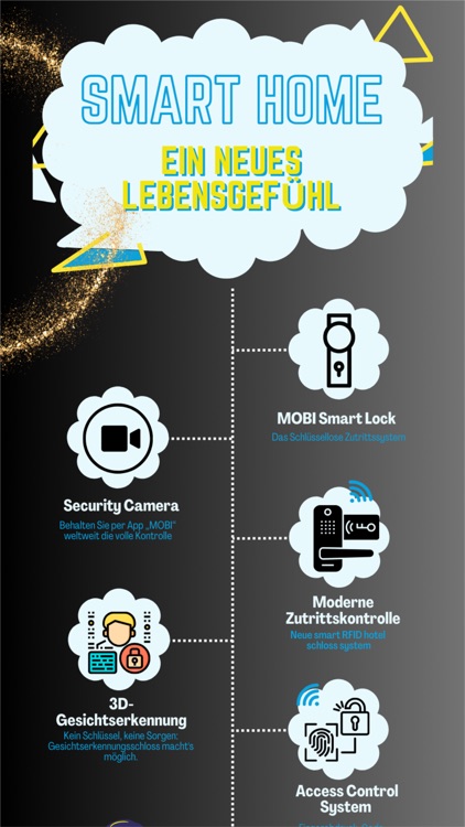 MOBI SWITZERLAND screenshot-5