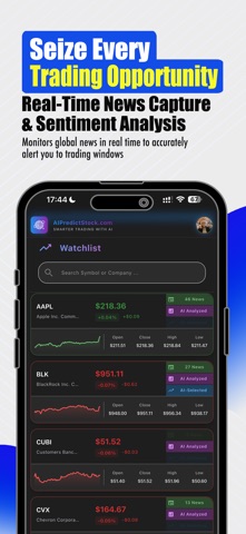 Stock Prediction AI US Market iPhone screenshot
