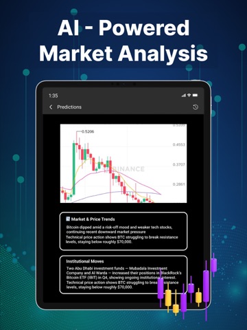 AI Chart Analysis: Trade AI iPad screenshot