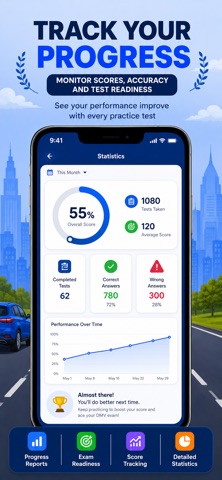 DMV Practice Test 2026- Permit Screenshot 2 of 5