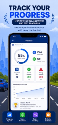 DMV Practice Test 2026- Permit screenshot 2