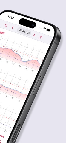 DiabetoLog 糖尿病监测仪可控制您的血糖 screenshot
