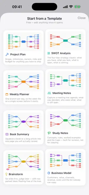 MindMap AI: Mind Map Maker screenshot 2