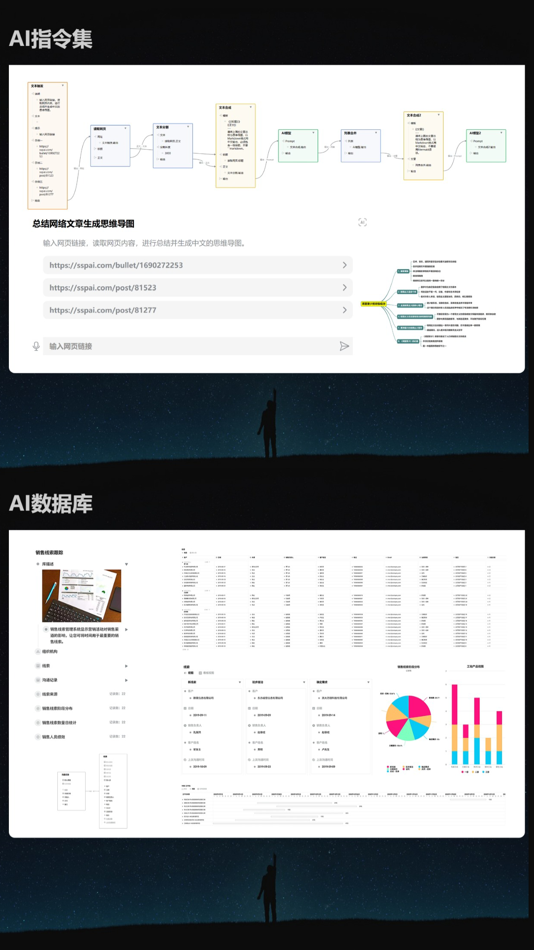 #2. 3A思维导图 - 思想白板、AI指令集、AI数据库 (iOS) Podle: 燕锋 林