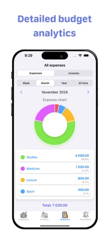 Expentro:budget tracker Screenshot 3 of 7