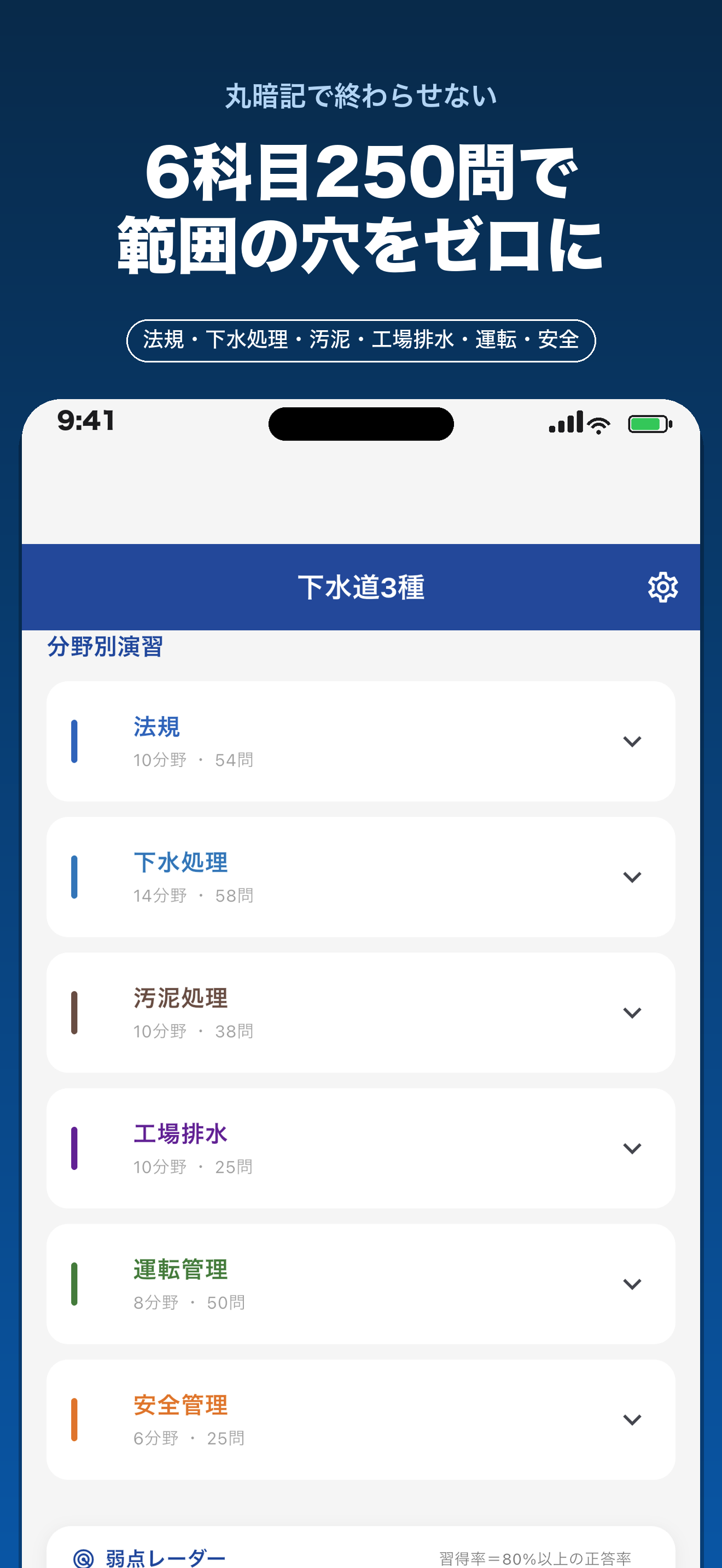 下水道3種 技術検定 過去問対策
