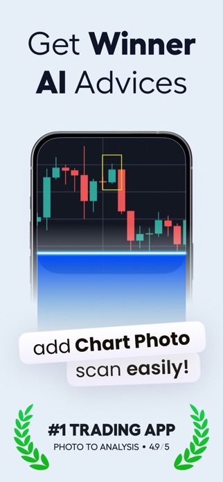 Chart AI Trading Analyzer Screenshot 1 of 5