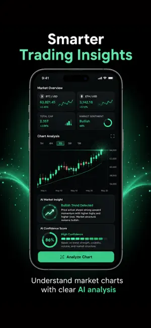 Chartly – AI Trading Signals screenshot 1
