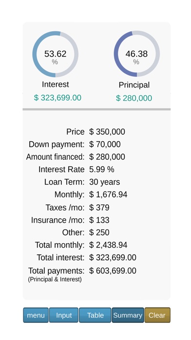 Payment CaIculator Screenshot