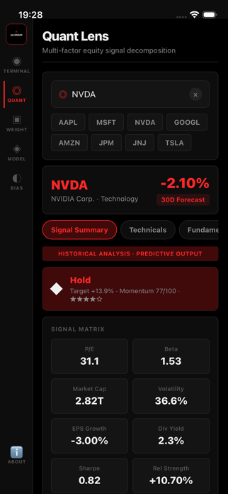 ALCPHMW Screenshot 2 of 4
