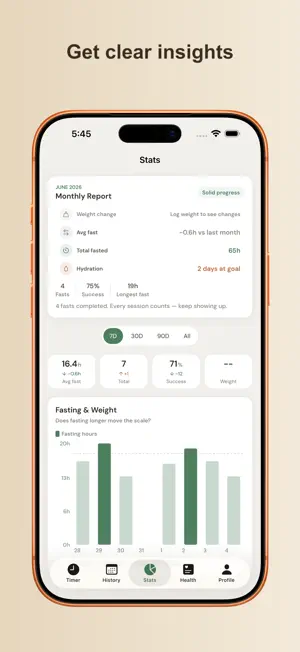 FastZen: Fasting & Autophagy screenshot 3