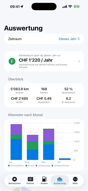 Fahrtenbuch GPS – NovaFahrt screenshot 5 of 8