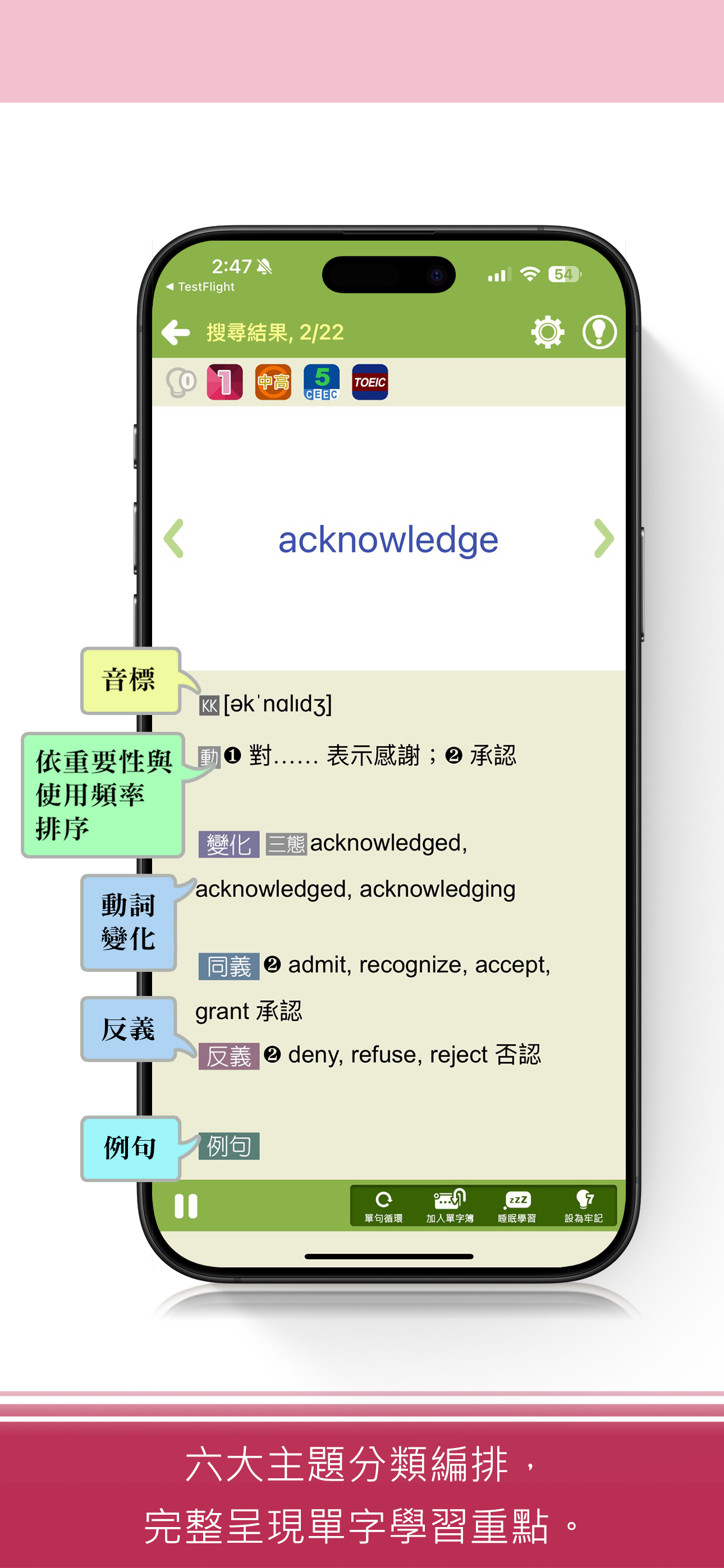關鍵英單：進階字彙4401-7000