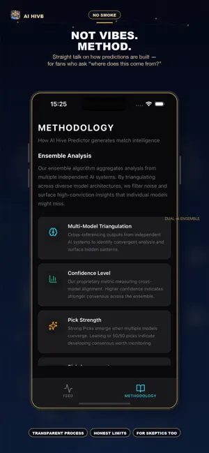 Football Predictor AI Hive screenshot 2