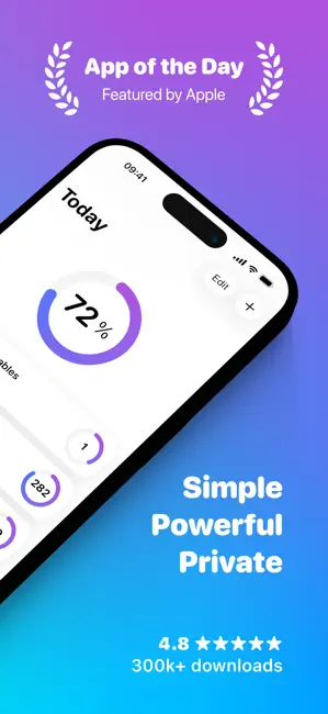 Screenshot 2 of Awesome Habits: Habit Tracker 7.2