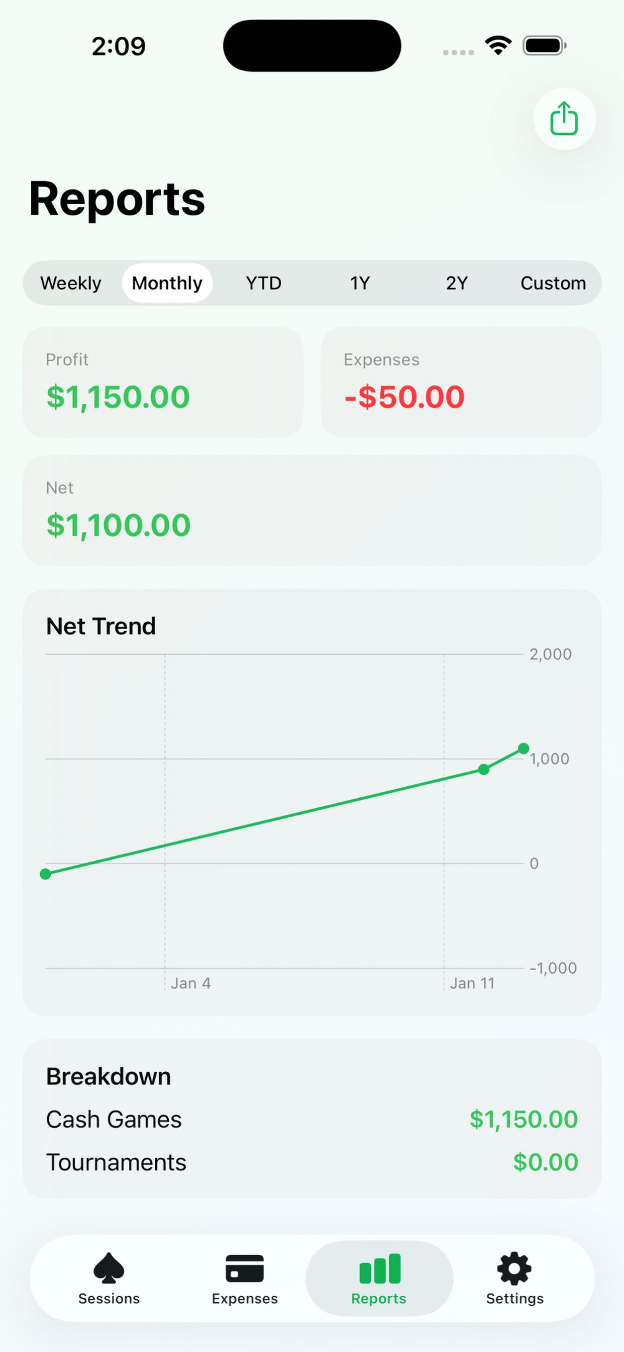 Poker Dairy screenshot 5