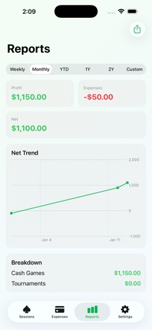 Poker Dairy Screenshot 5 of 8