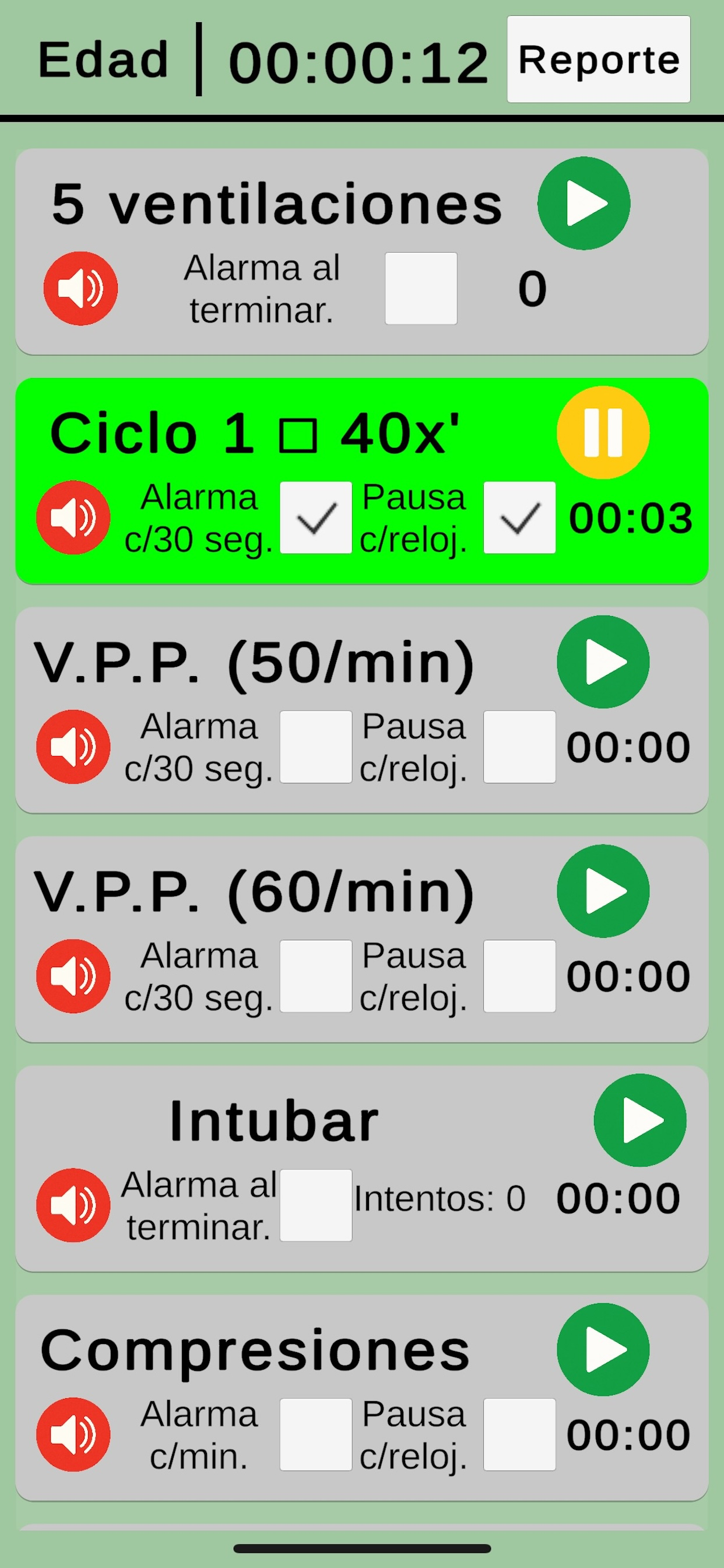 Tiempos RNN