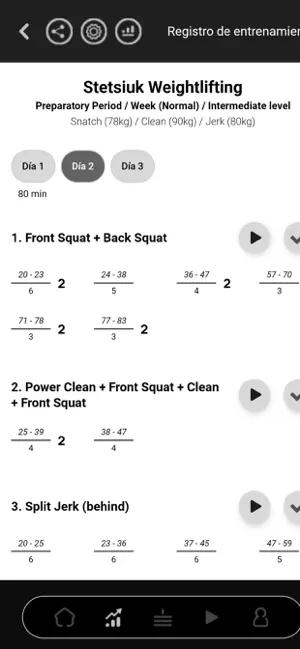 Stetsiuk Weightlifting iPhone screenshot 3