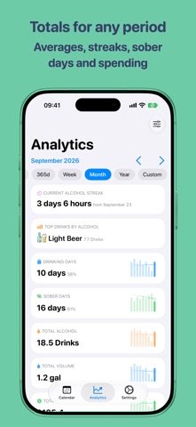 Alcohol Tracker – AlcoStat Screenshot 5 of 10