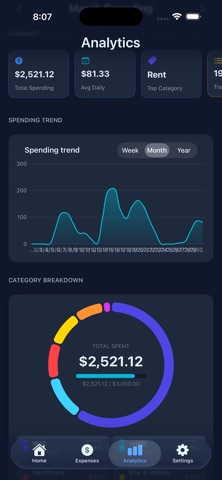Spendly: Smart Expense Tracker Screenshot 7 of 8