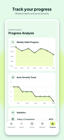 AcneLens: Acne Tracker screenshot 4