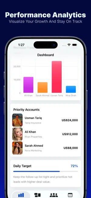 Call Detector Al Pipeline screenshot 3