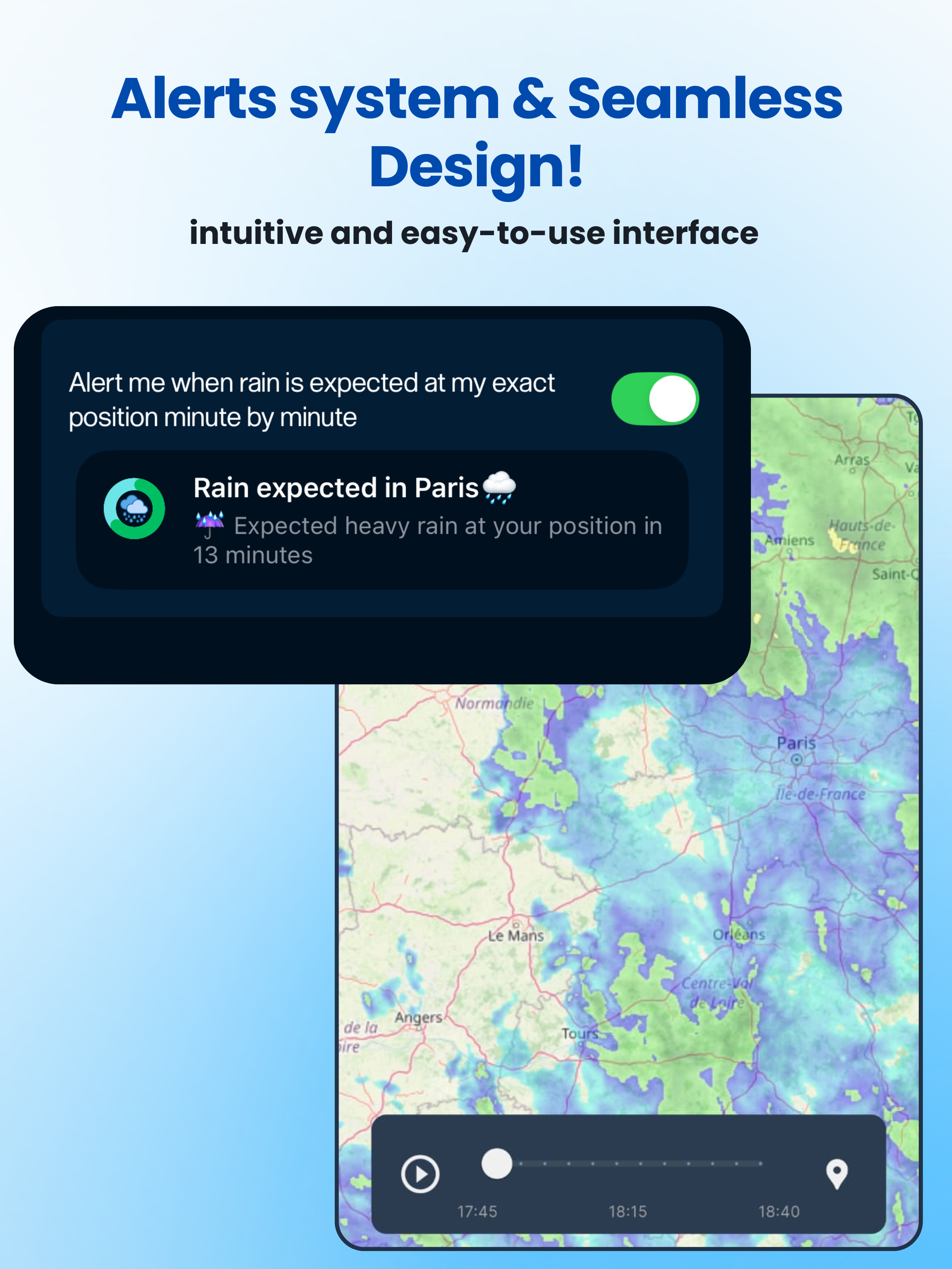 Rain Now : Rain Radar & Alerts
