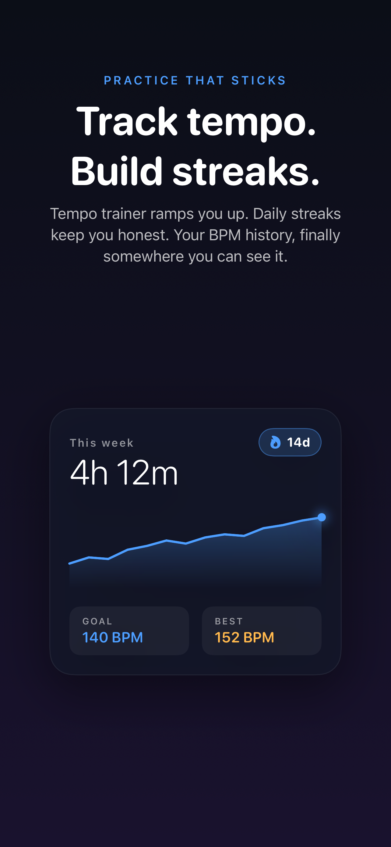 Metronomad