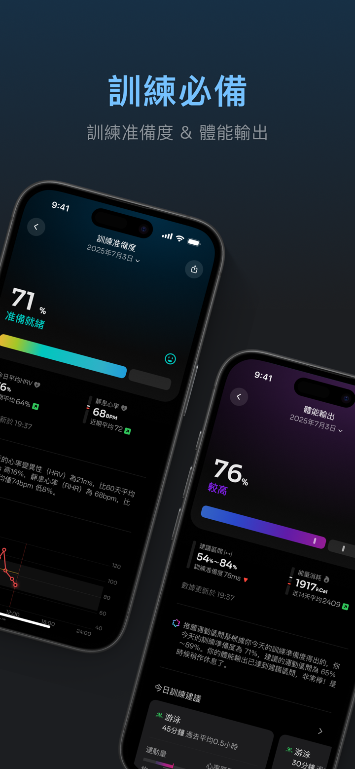 PeakWatch AI 運動健康教練 screenshot 6