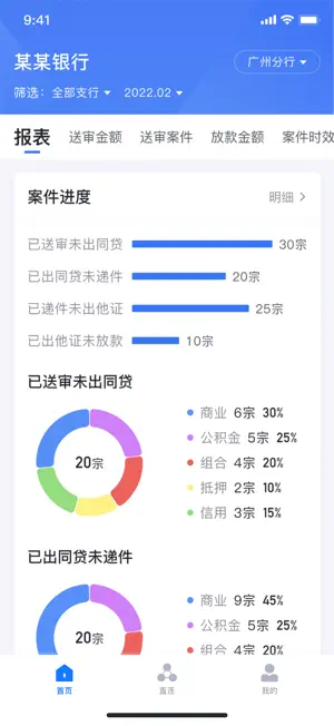 良策机构版 screenshot 3