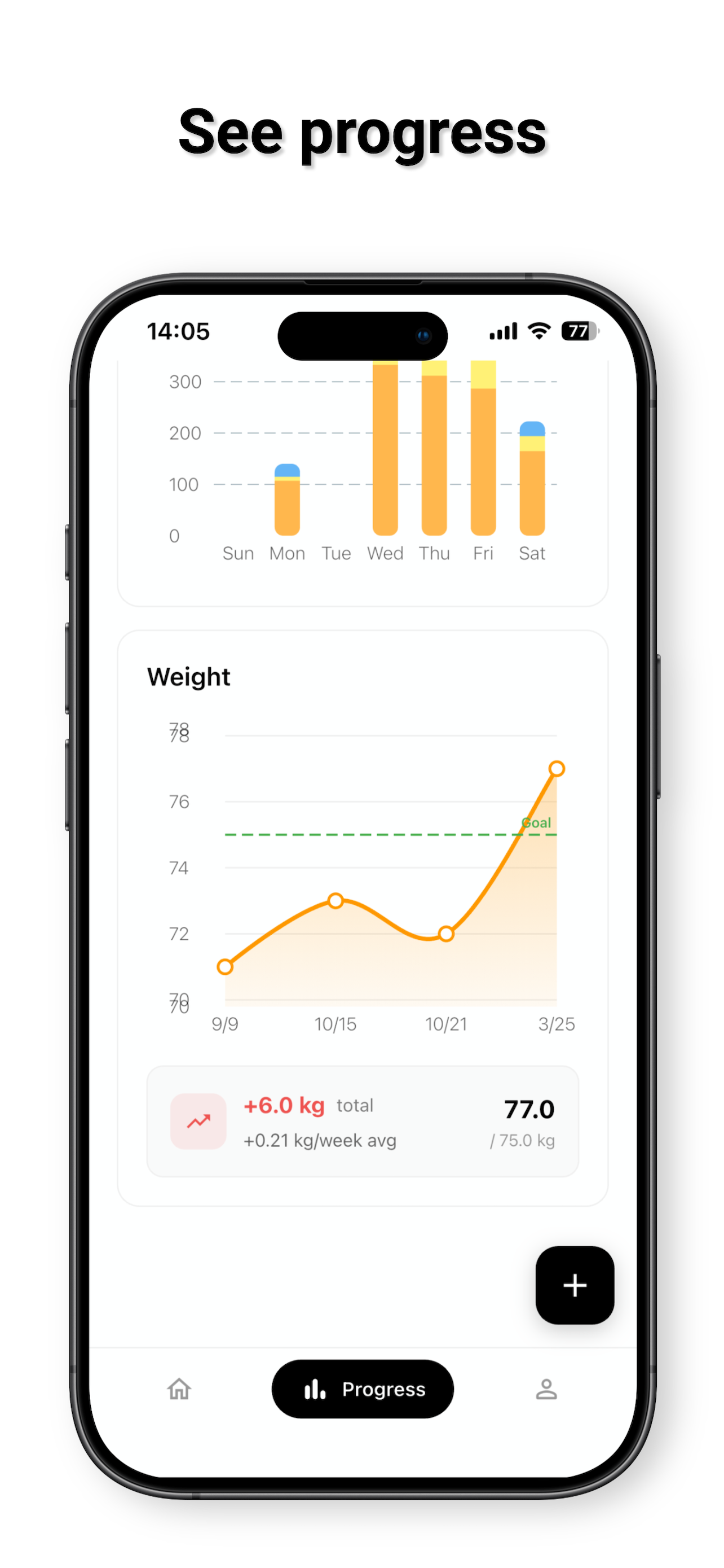 Caltra: Calorie Tracker screenshot 5