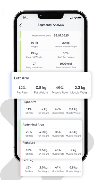 BURNLAB screenshot