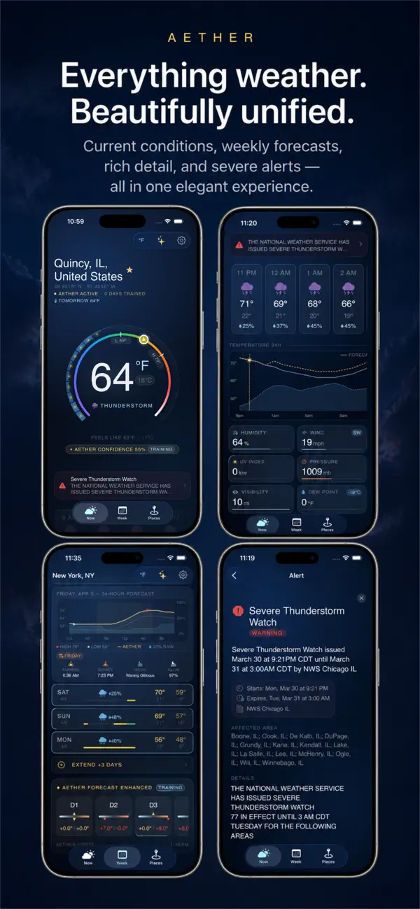 UndercastWeather Aether Screenshot 5