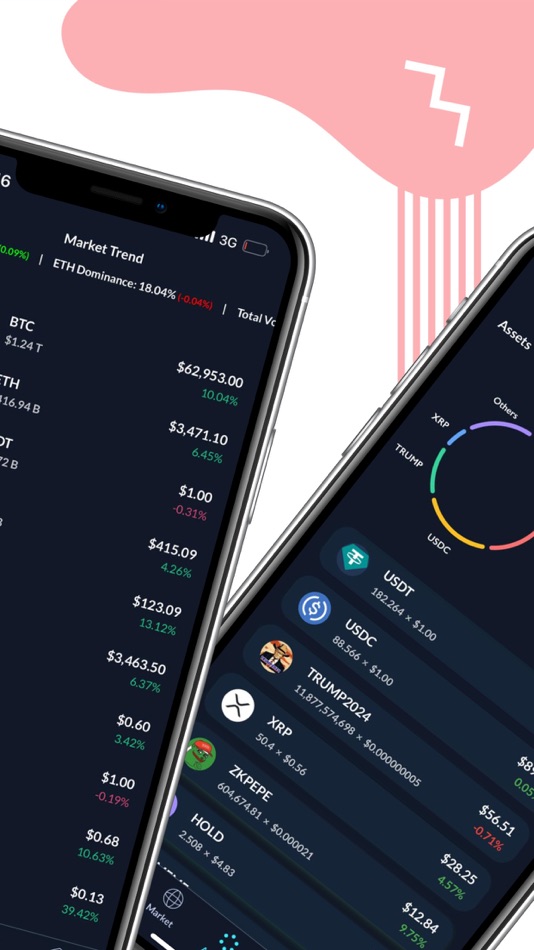 #2. cSight - Crypto Tracker (iOS) 由: Arde Software Inc.