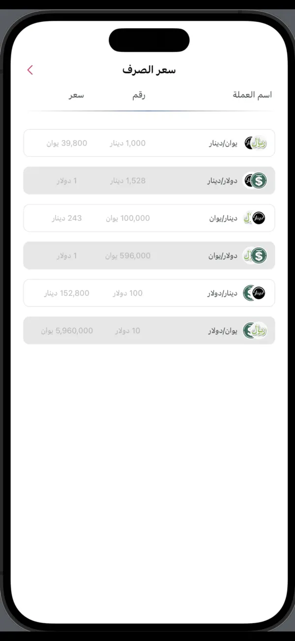 Screenshot #3 pour alSahl