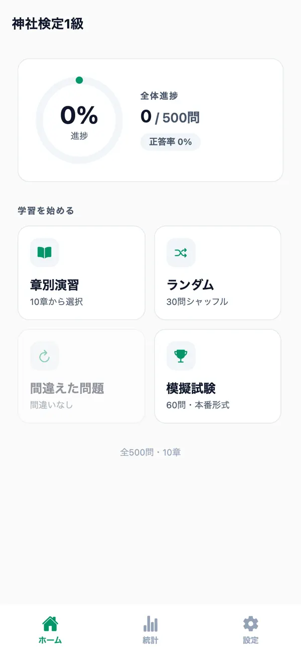 Screenshot #1 pour 神社検定1級対策