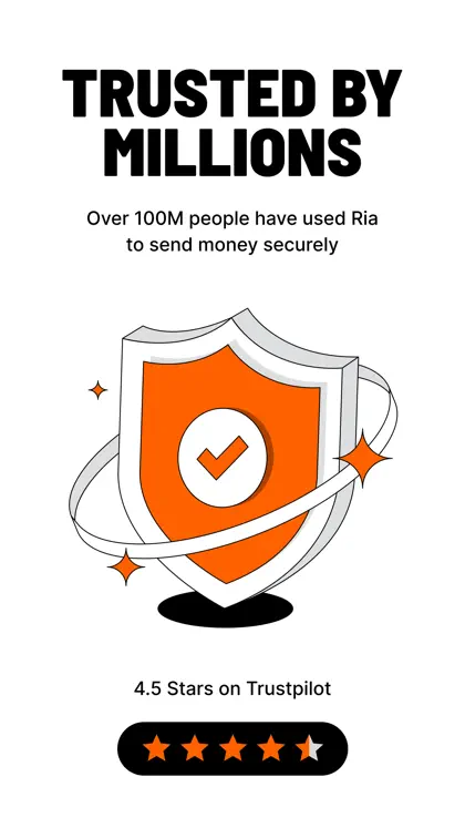 Screenshot 3 di 6 di Ria Money Transfer