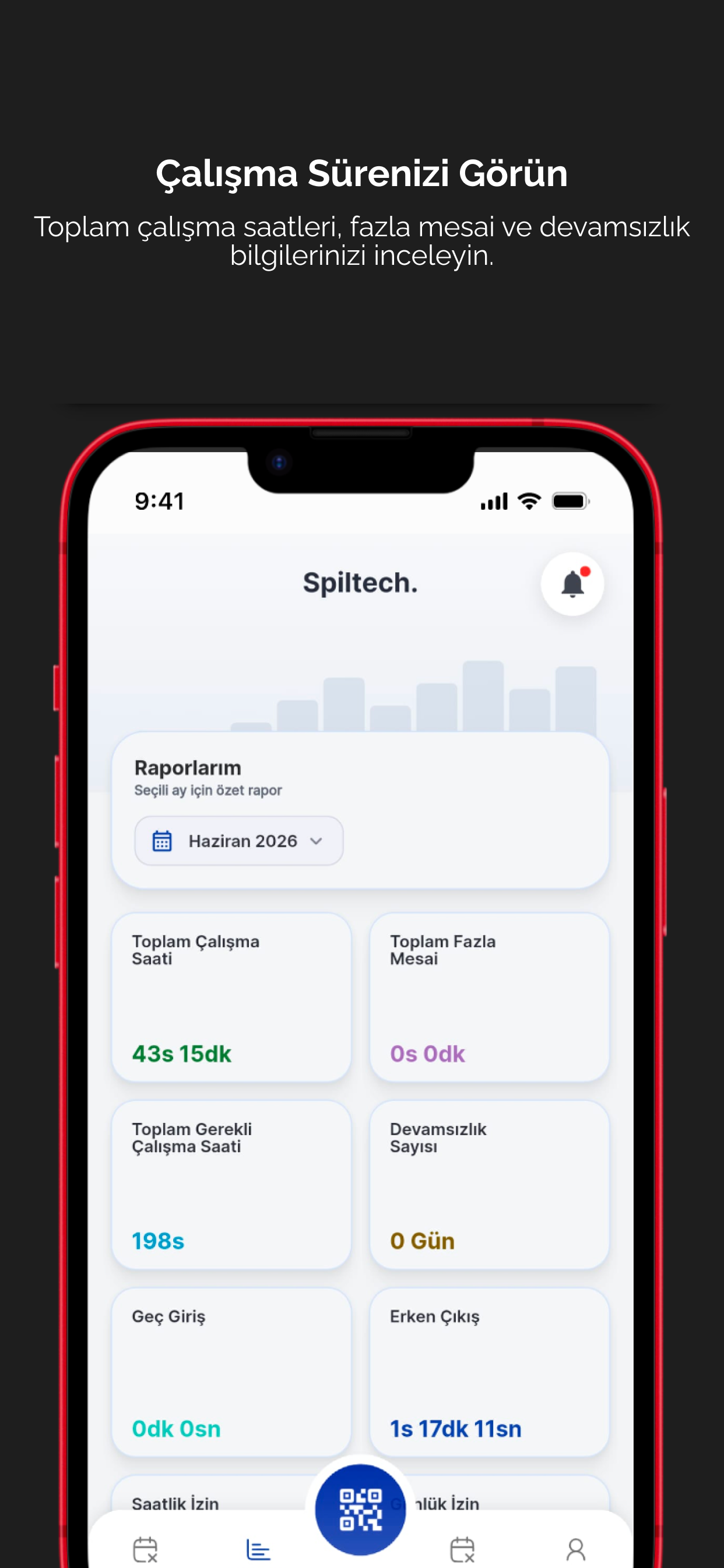 PDKS - Spiltech