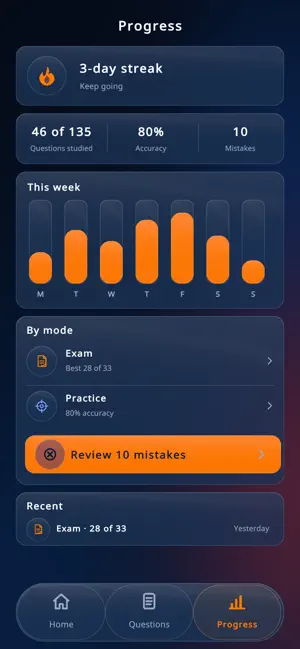 Armenian Constitution Test screenshot 3