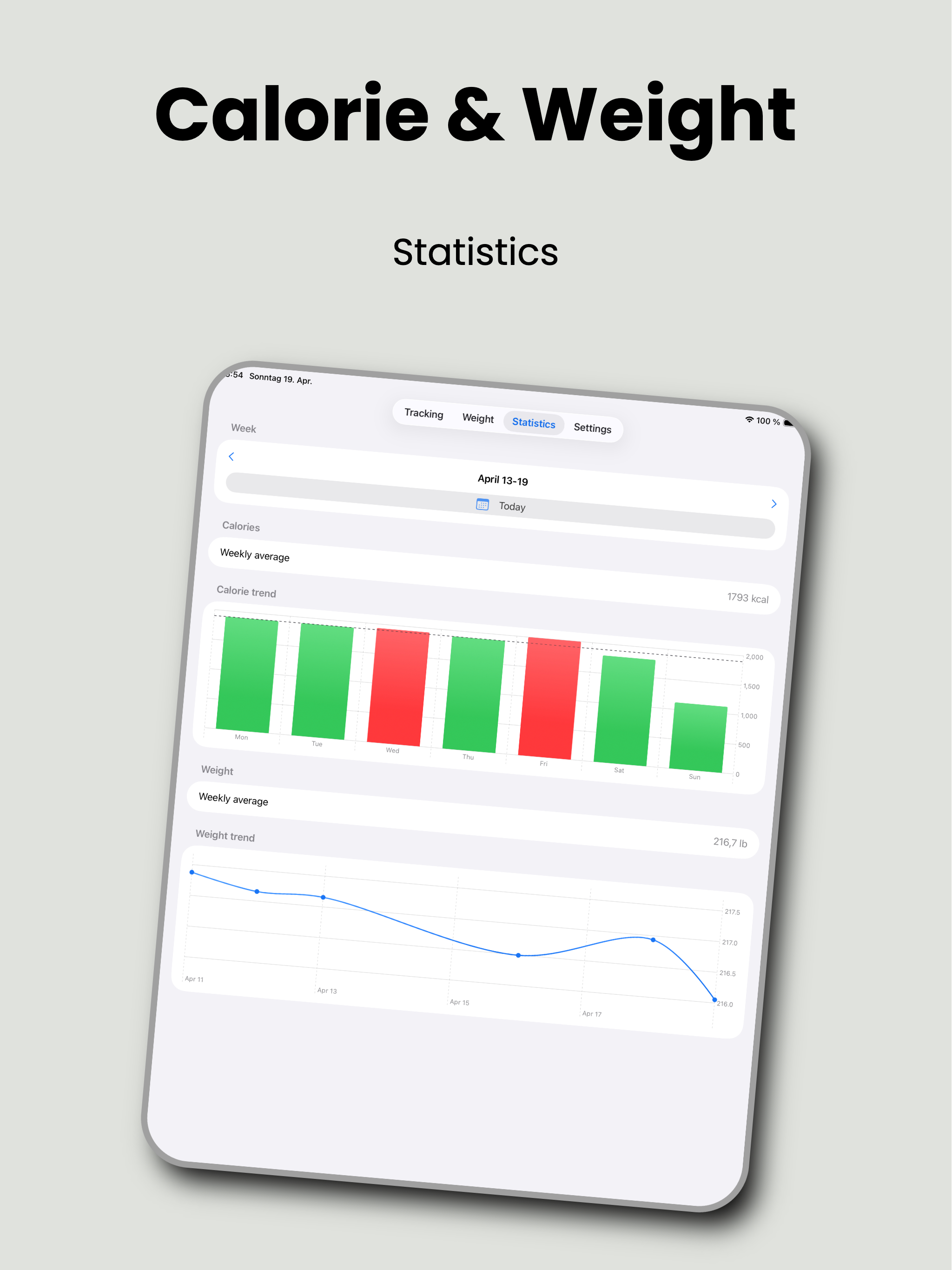 Simple Calories: Tracker