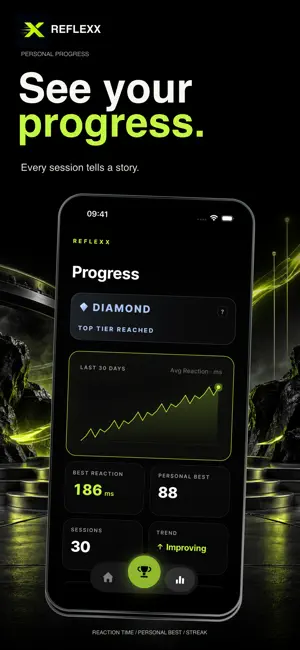 ReflexX: Reaction Training screenshot 4